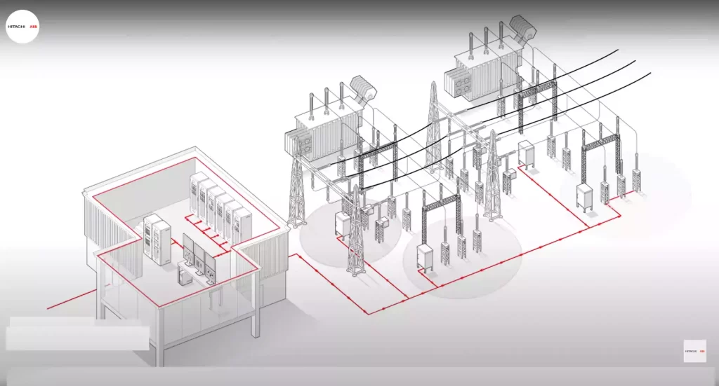 İzmit Elektrik Proje Çizim ve İmalatı